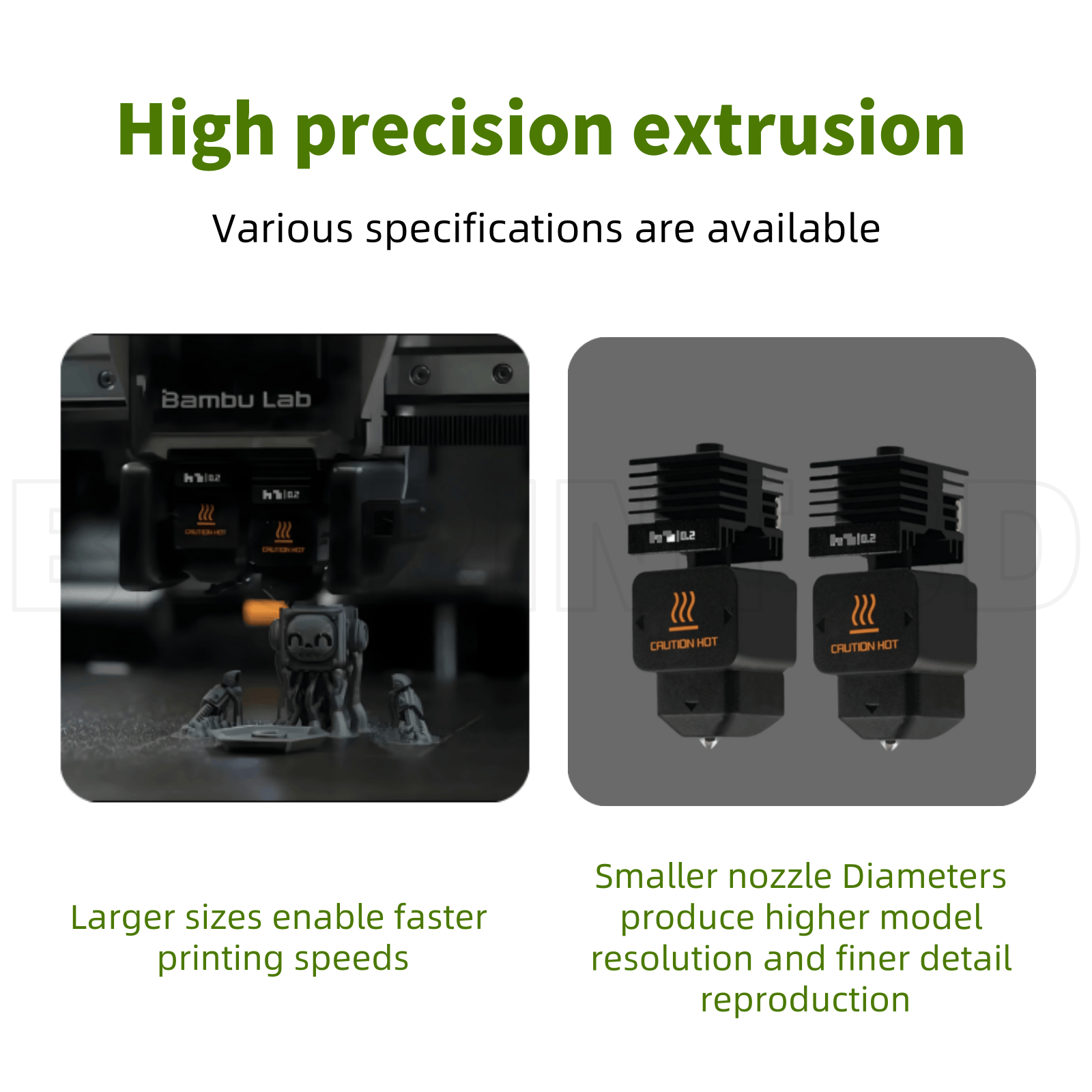 Upgrade Hotend Kit for Bambu L - Nozzle 0.4Mm Hardened 评论和价格