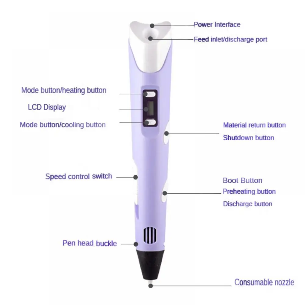 3D Pen DIY Drawing Pens With L - 3D Printing Pen For Kids 评论和价格