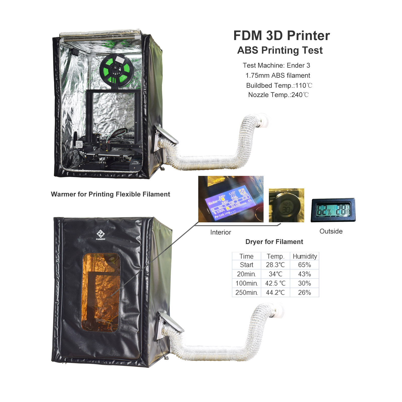 Resin Printer Enclosure  with  - 3D Printer Enclosure Frame 评论和价格