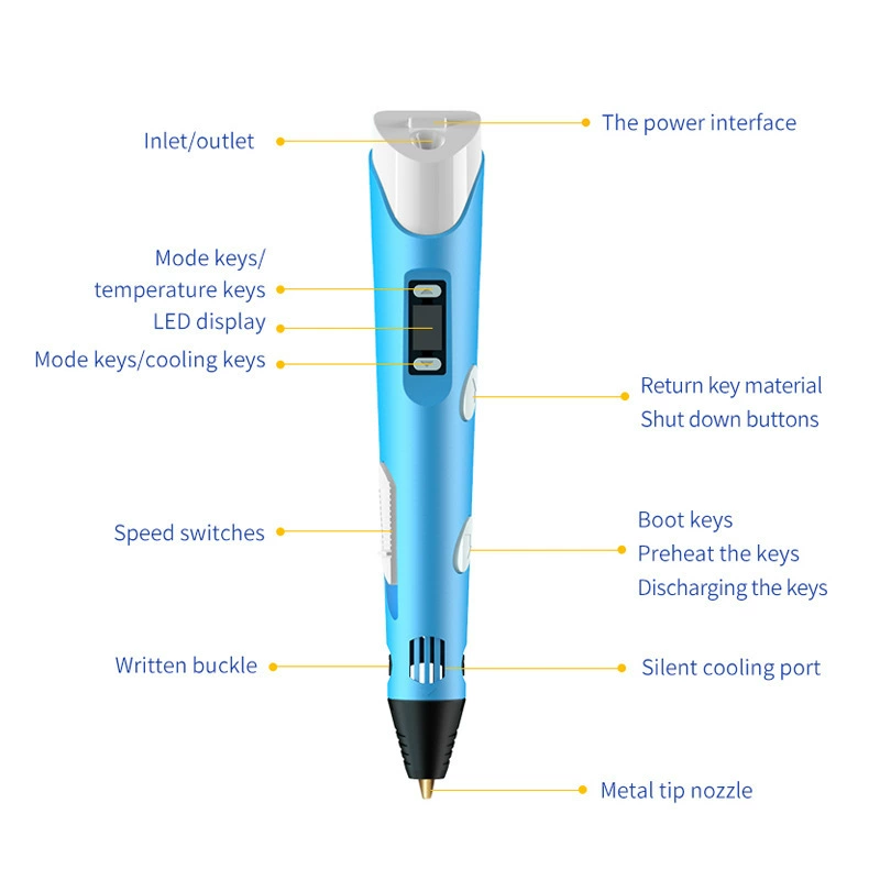 HOMEFISH Electronic 3D Printin - 3D Printing Pen For Kids 评论和价格