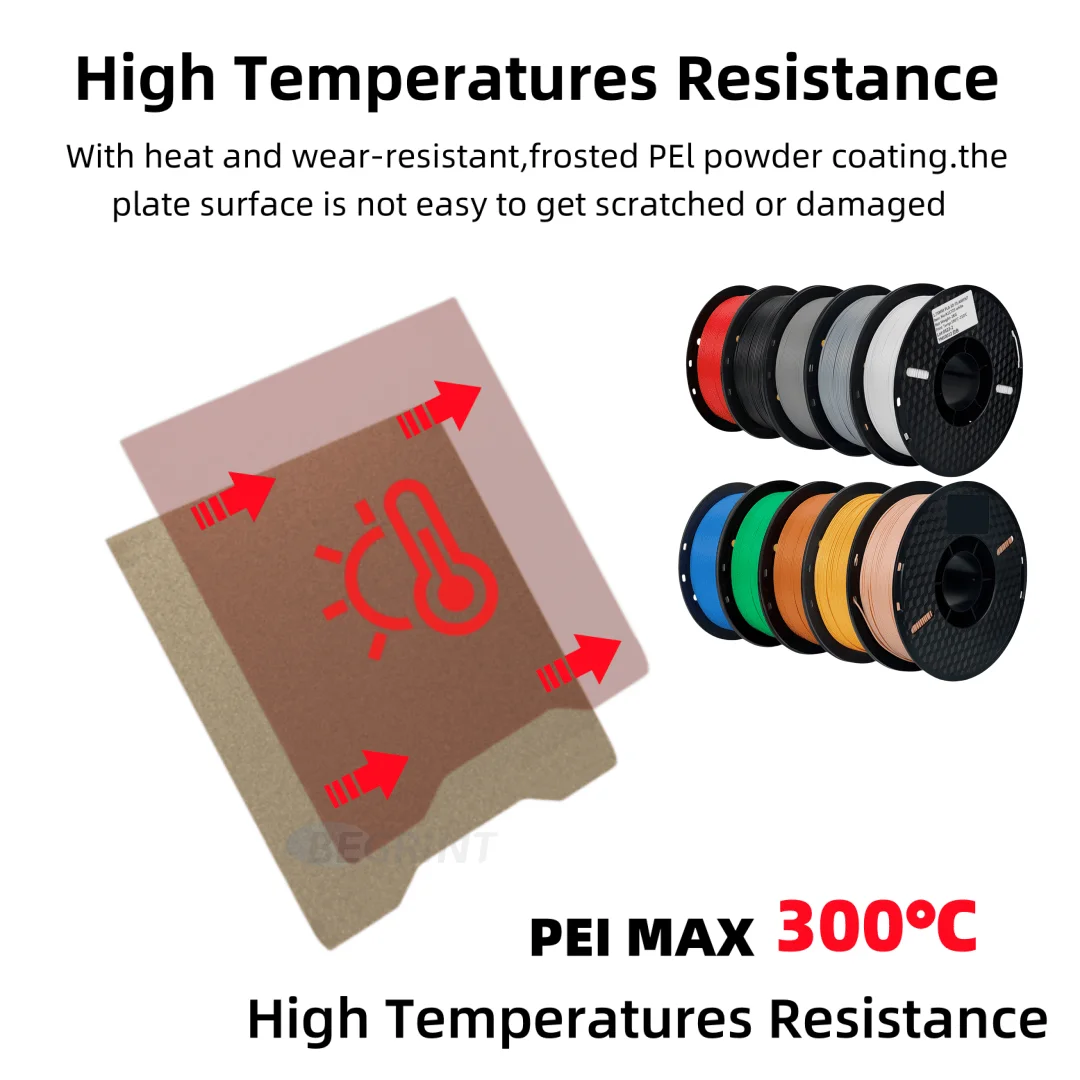 Double Sided Spring Steel Shee - Pei Sheet 评论和价格